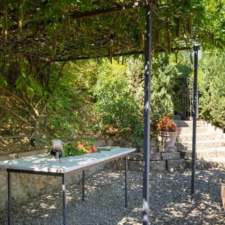 Il Sangiovese By Interhome
