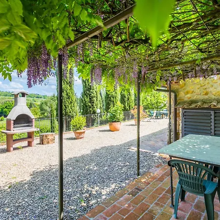 Il Sangiovese By Interhome Vakantiehuis *