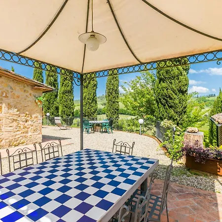 Il Sangiovese By Interhome