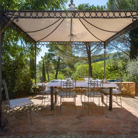Il Sangiovese By Interhome * San Gimignano